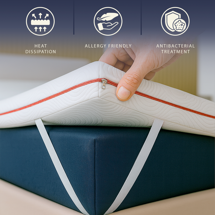 Topper matrimoniale 180 X 200 Memory Foam 9 Zone | Altezza 5 cm | Anallergico