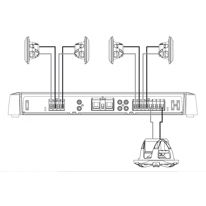 AMPLIFICATORE SG-DA51600 5 CANALI