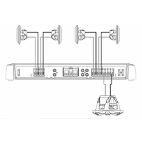 AMPLIFICATORE SG-DA51600 5 CANALI