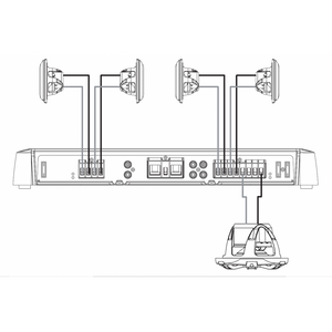 AMPLIFICATORE SG-DA51600 5 CANALI