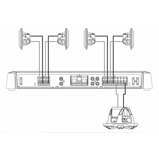 AMPLIFICATORE SG-DA51600 5 CANALI