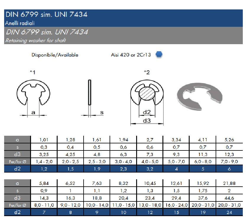 ANELLO RADIALE DIN6799-M4-AISI420 ACCIAIO PZ 20