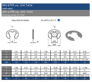 ANELLO RADIALE DIN6799-M5-AISI420 ACCIAIO PZ 20