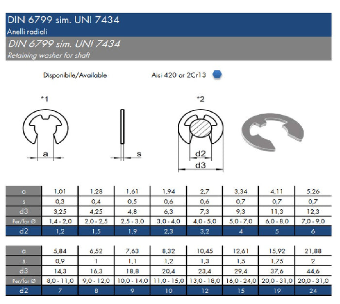 ANELLO RADIALE DIN6799-M5-AISI420 ACCIAIO PZ 20