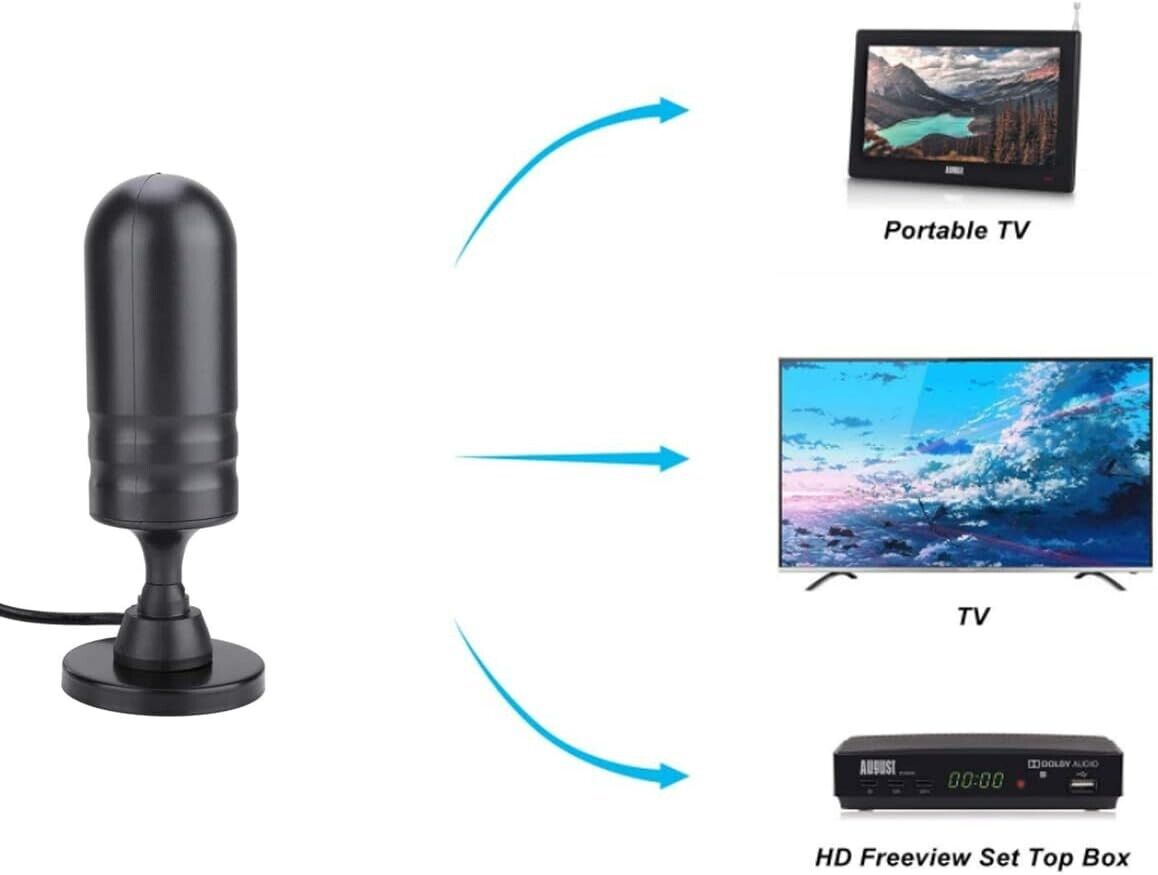 ANTENNA PORTATILE DVB-T TV PORTATILE PASSIVA PER AUTO CAMPER SUV CALAMITA