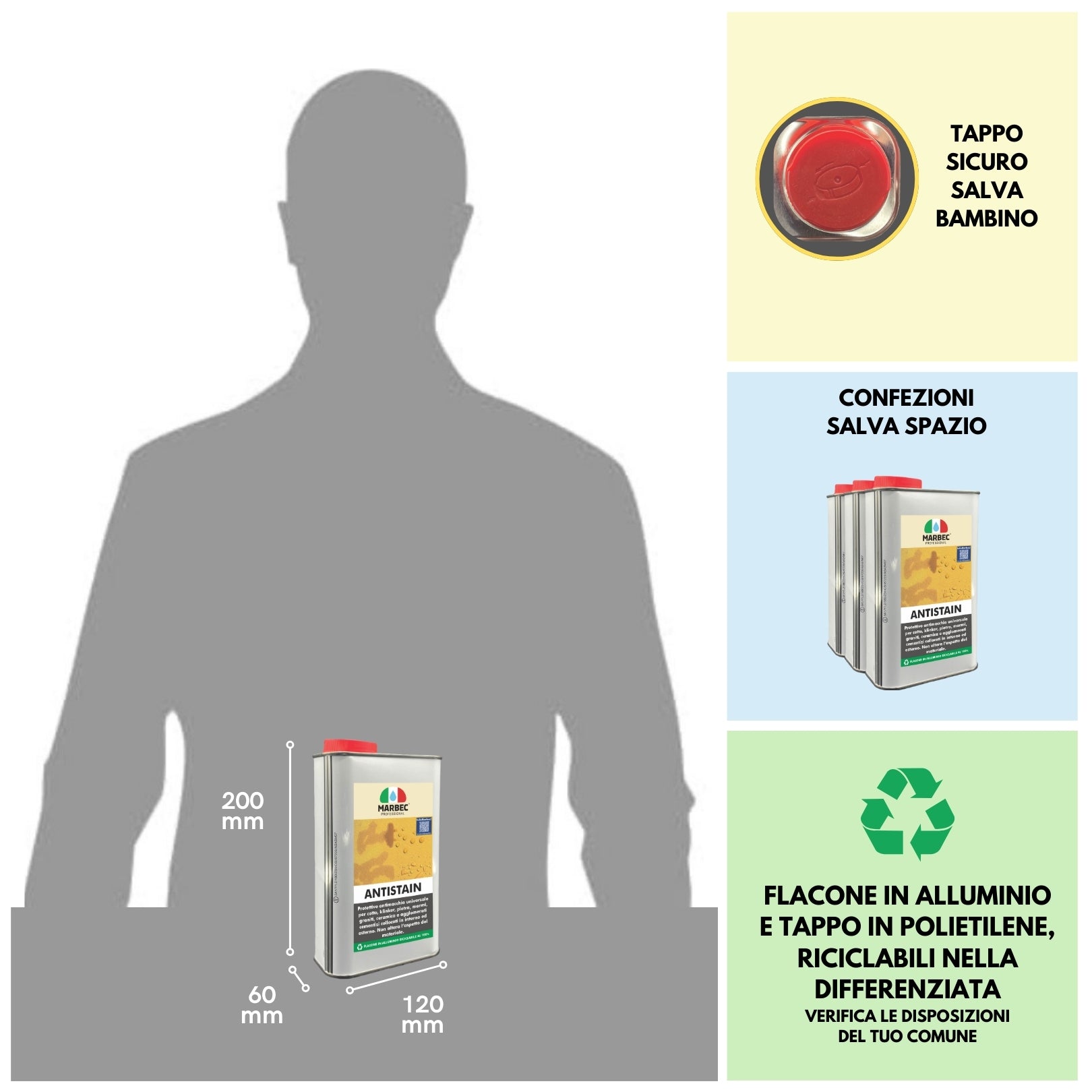 Trattamento pavimenti e rivestimenti ANTISTAIN   1LT