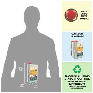 Trattamento pavimenti e rivestimenti ANTISTAIN   1LT