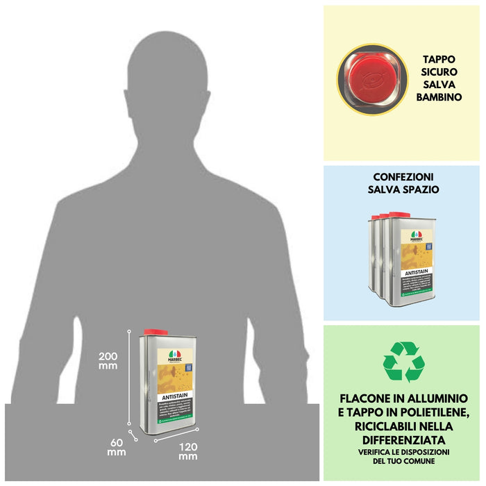 Trattamento pavimenti e rivestimenti ANTISTAIN   1LT
