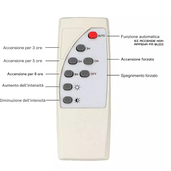 Proiettore led ad energia solare con pannello solare + telecomando luce fredda *** potenza 12w, confezione 1