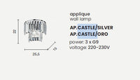 APPLIQUE CASTLE ORO 3 LUCI ATTACCO G9 L.25,5CM