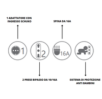 Adattatore triplo attacco grande bianco schuko 16 ampere ecova