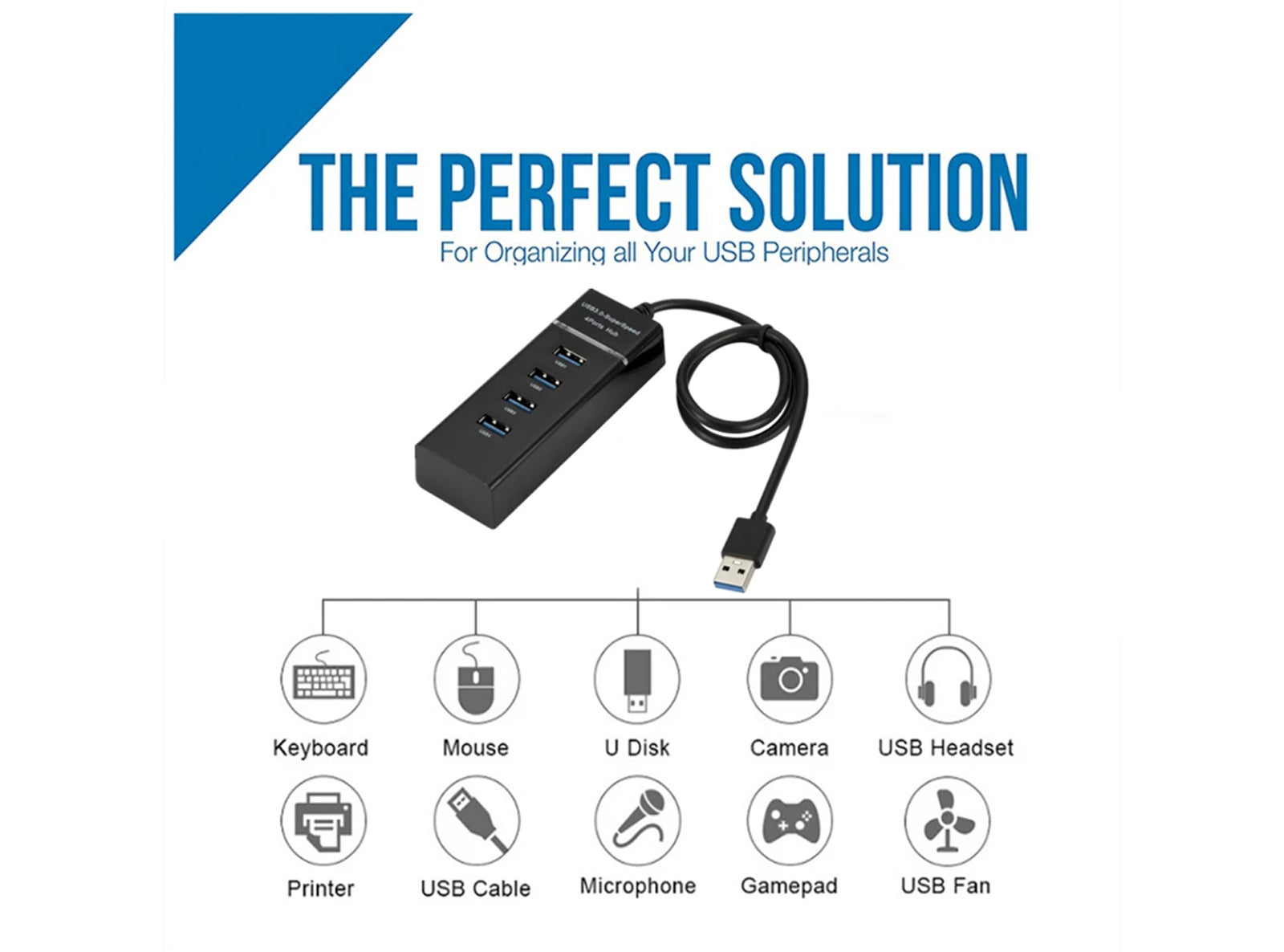 Adattatore USB HUB 3.0 a 4 Porte Espansore Splitter Multi USB con Adattatore di Alimentazione LED per PC 30cm