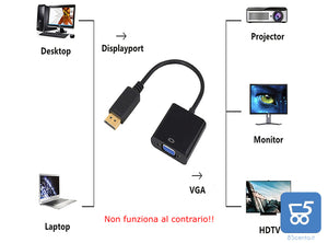 Adattatore Video da uscita DisplayPort a ingresso VGA - Display Port to VGA - No al contrario