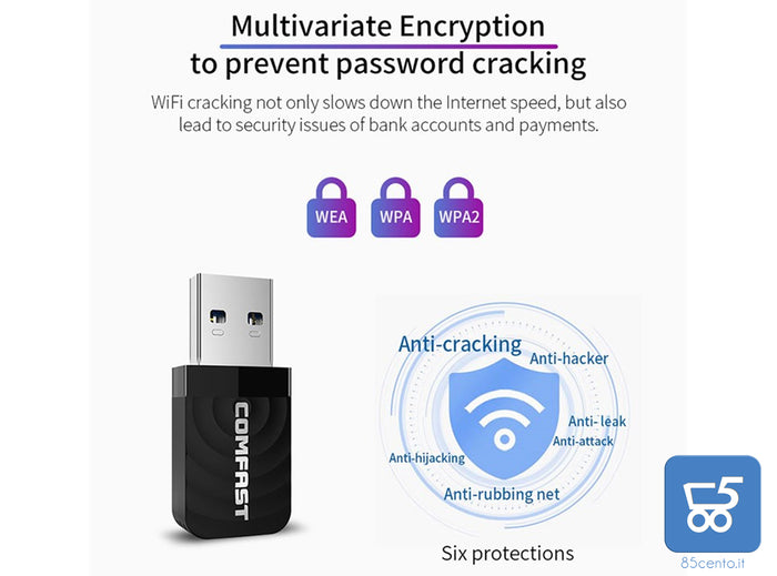 Adattatore Wireless USB 3 Wifi 2.4 GHz 5.8 GHz 1300 Mbps Dual Band Comfast