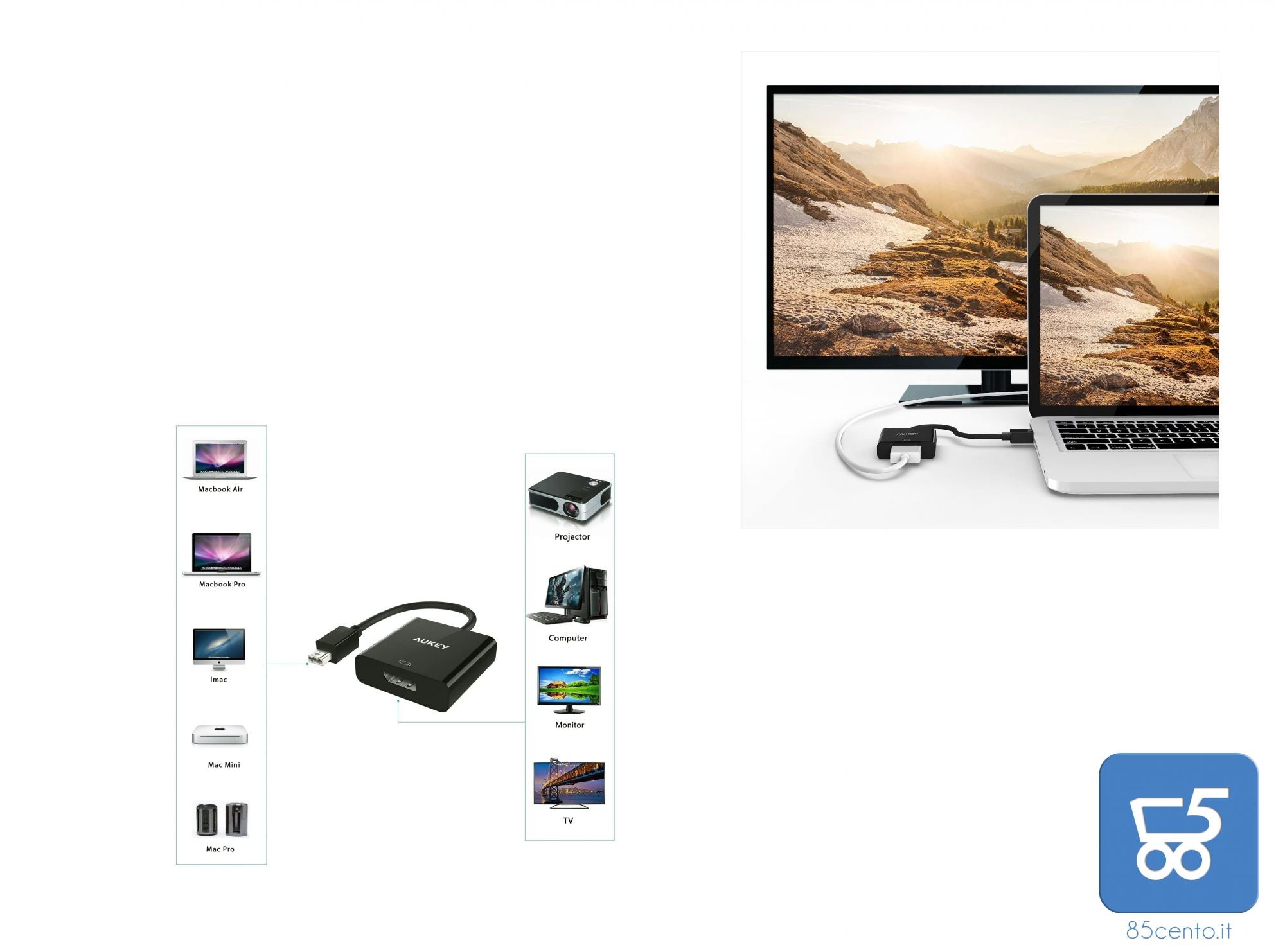 Adattatore audio video da Mini Display Port a Display Porta Standard DP 4K Apple MacBook Mini Surface Pro Laptop