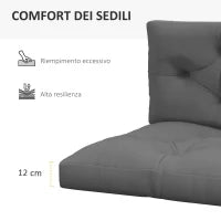 Set 2 Cuscini da Giardino per Divani e Pallet in Poliestere con Imbottitura Spessa, Grigio