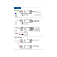 Alimentatore Dimmerabile CV 12V 150W 4 Canali Con Pulsante N.O. e Telecomando RF 2.4G Per Striscia Led PH-150-12-4