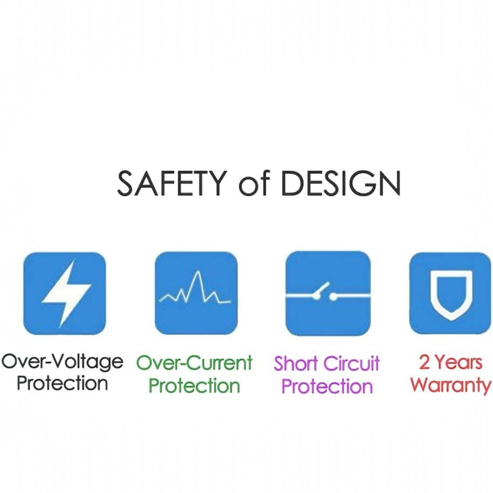 Alimentatore Universale 5V 2A Spina EU Spinotto 5 MM Esterno 2,1 mm Interno AC D