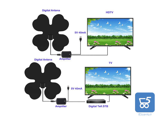 Antenna Amplificatore di segnale TV HD Adattatore Piatto 85-110m 75 Ohm 5V
