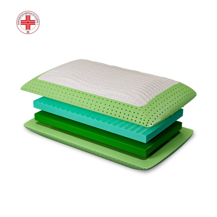 Cuscino in memory foam Anti-Russamento Bio - La Soluzione per Respirare Meglio - Apollo - 72x42x12cm
