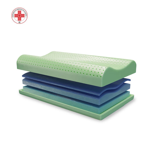 Cuscino in memory foam Cervicale con Aloe - Relax Totale - Artemide -72x42x10/8/9cm