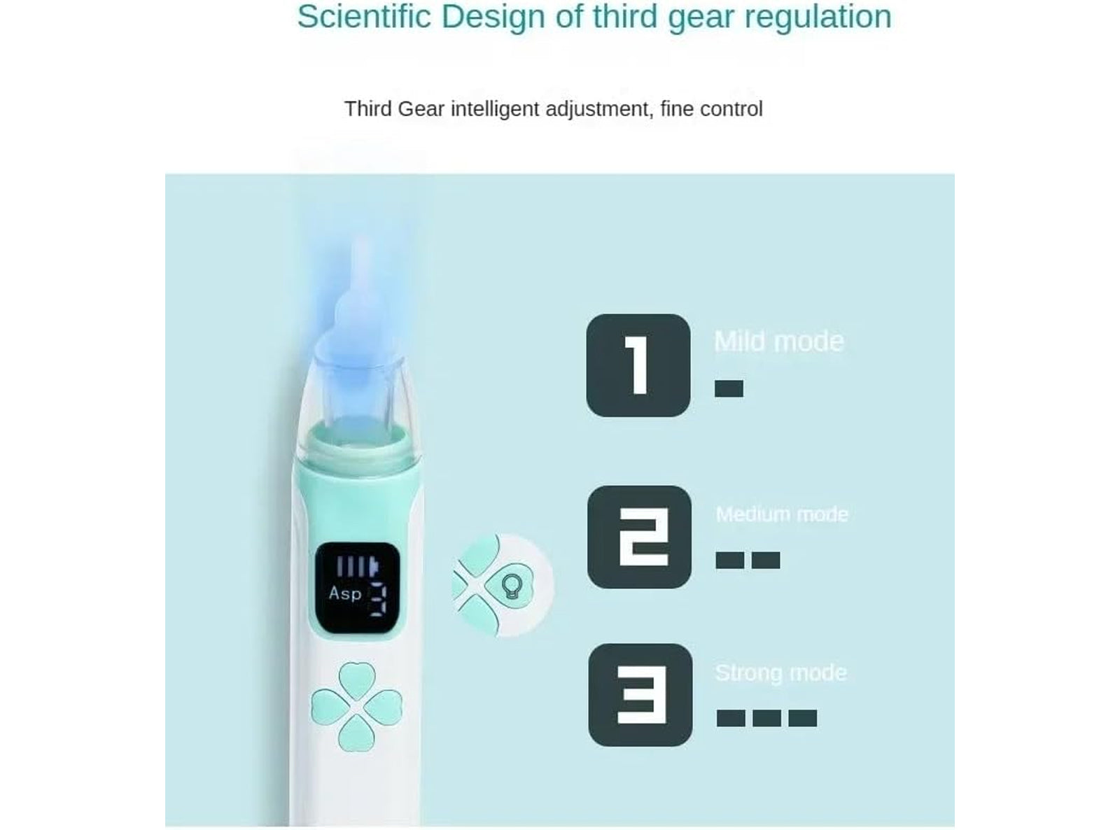 Aspiratore Nasale Elettrico 3-in-1 Neonati Ricaricabile Ugelli Silicone Anti-riflusso Cavo di tipo C