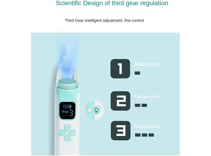 Aspiratore Nasale Elettrico 3-in-1 Neonati Ricaricabile Ugelli Silicone Anti-riflusso Cavo di tipo C