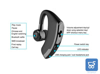 Auricolare Bluetooth Wireless Mono con Microfono HD CVC8.0 Riduzione del Rumore Ruotabile 270°