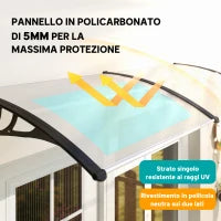 Pensilina Tettoia da Esterno 195x75cm, Tettoia per Esterno in Policarbonato e Alluminio, per Balcone Finestre e Porte, Trasparente