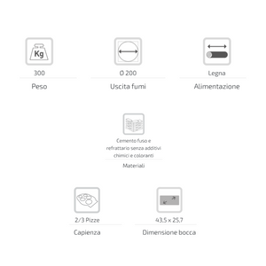 Forno legna tradizionale cottura diretta per pizze gusto 80 capienza 2/3 pizze