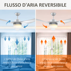Easycomfort Ventilatore da Soffitto con Luce LED a 3 Modalità con Telecomando, 6 Velocità, ?132x40cm