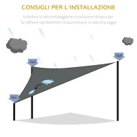 Tenda da Sole Triangolare Anti-UV e Traspirante con Ganci a D, in HDPE, 5x5x5 m, Bianca e Blu