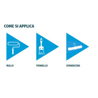 Trattamento finitura sigillante e antispolvero di pavimentazioni in cemento industriale stop cem da 5 lt
