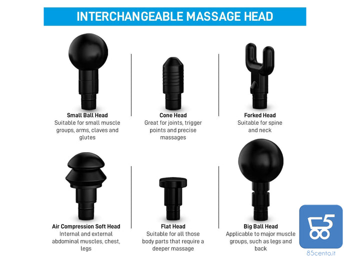 BETHOR Pistola Massaggiante Professionale Alleviamento Dolore Riabilitazione 6 Livelli di Velocità Schermo LCD 3300 RPM con 6 Testine e Borsa - EX DEMO