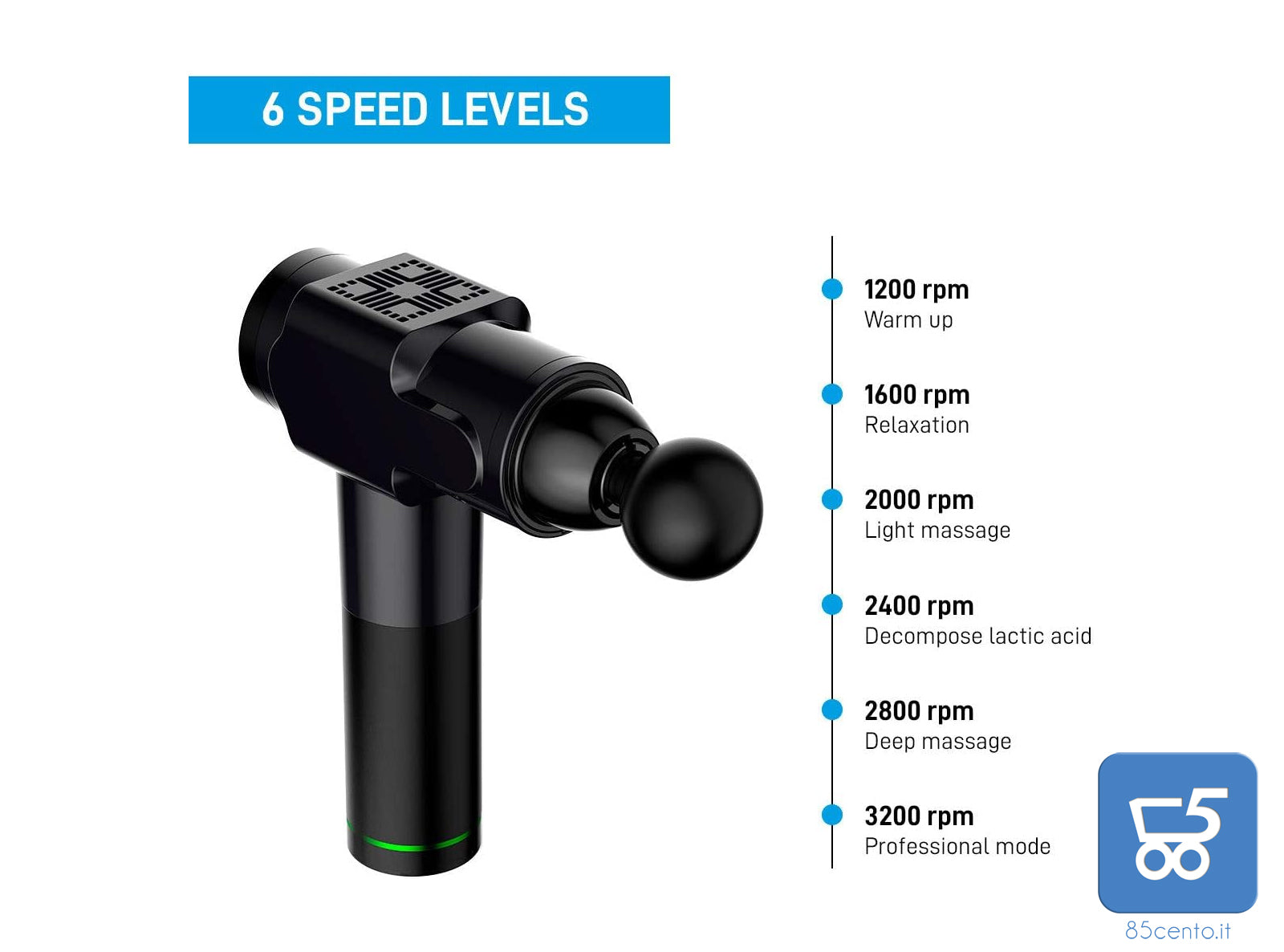BETHOR Pistola Massaggiante Professionale Alleviamento Dolore Riabilitazione 6 Livelli di Velocità Schermo LCD 3300 RPM con 6 Testine e Borsa - EX DEMO
