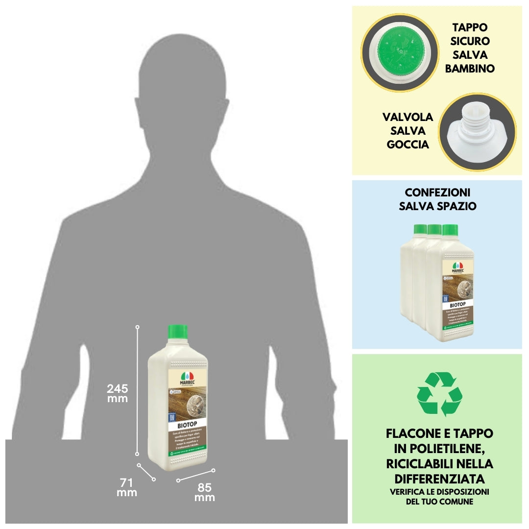 Cera per parquet BIOTOP   1LT