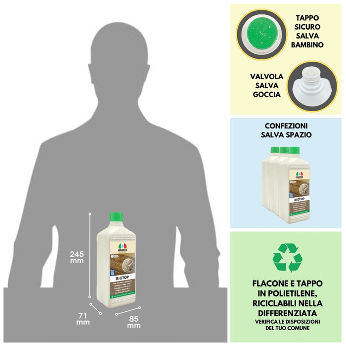 Cera per parquet BIOTOP   1LT