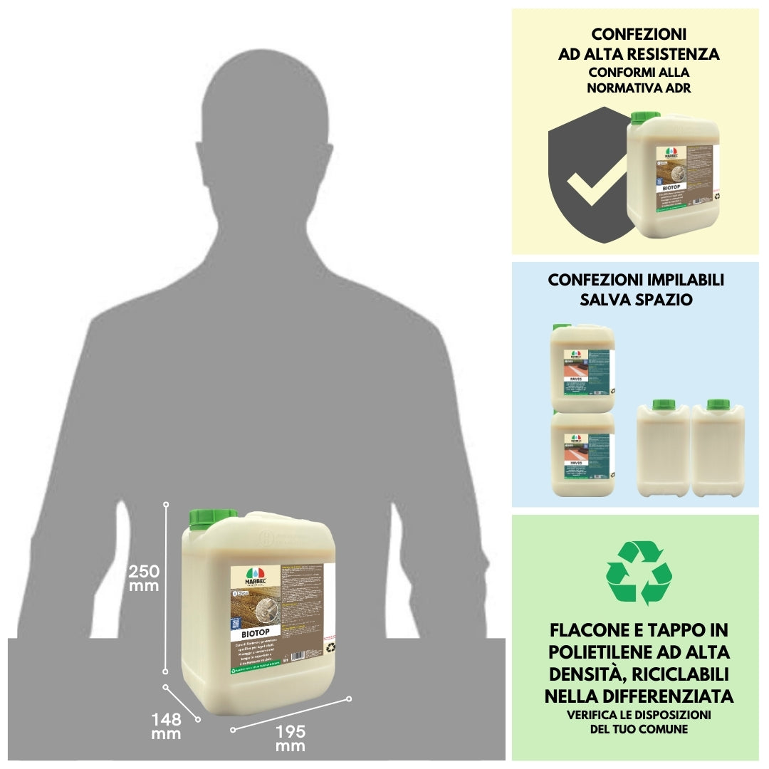 Cera per parquet BIOTOP   5LT