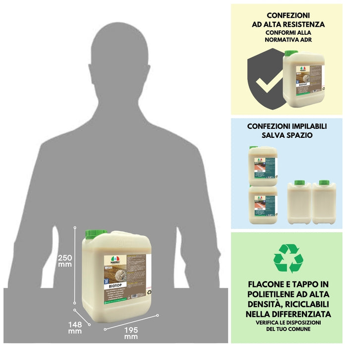 Cera per parquet BIOTOP   5LT