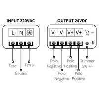 Alimentatore universale stabilizzato 24v 100w metallo 4,2 ampere switching