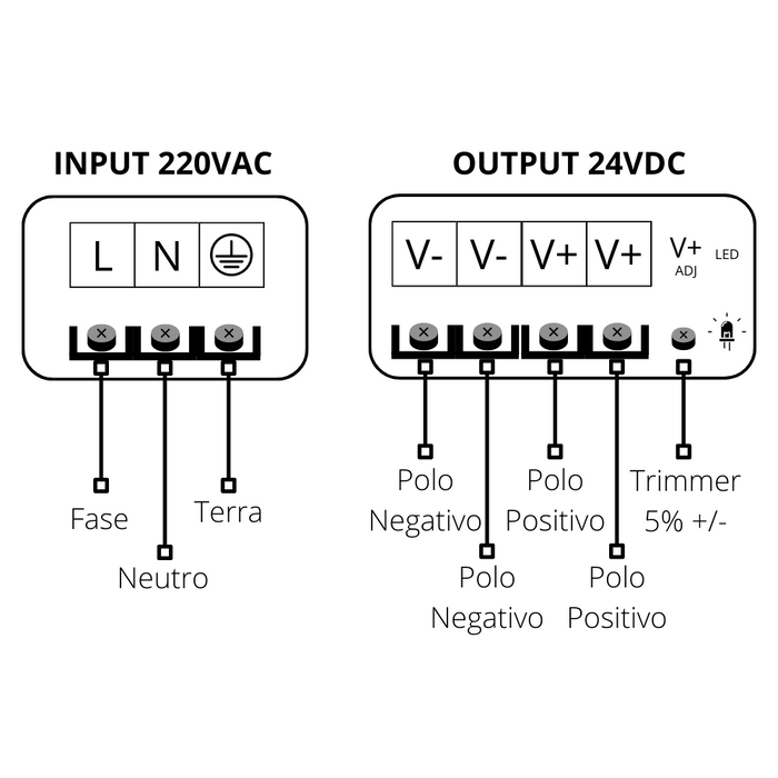 Alimentatore universale stabilizzato 24v 100w metallo 4,2 ampere switching