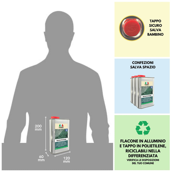 Impregnante BRIGHTSTONE   1LTx6Pz