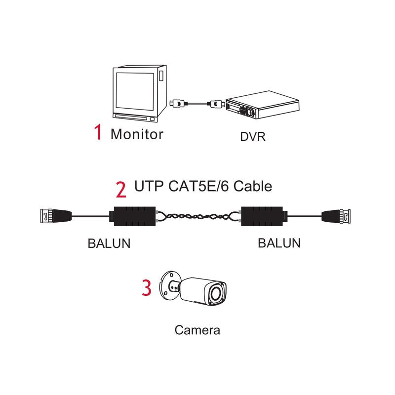 Balun Video 8MP 4K BNC Maschio CVI TVI AHD CVBS CAT5/5E/6 Per Telecamera DVR Sistema CCTV