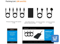 BatPower A90D 120W Slim Caricabatterie sostitutivo compatibile HP con USB QC Ricarica rapida