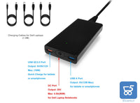 BatPower A90D 120W Slim Caricabatterie sostitutivo compatibile HP con USB QC Ricarica rapida