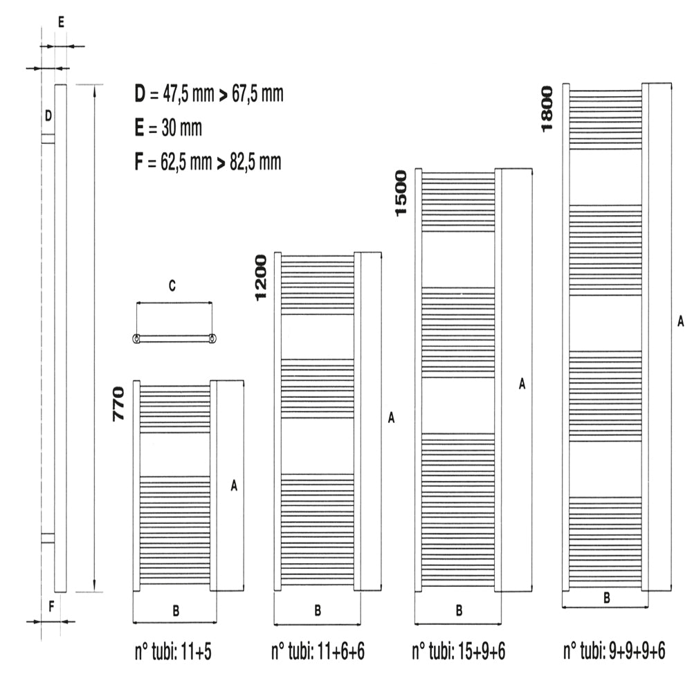 Termoarredo bianco per bagno in acciaio calorifero termosifone scaldasalviette *** misure h770xl600xi550 16 tubi, pez...