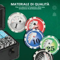 Set Poker con 600 Fiches per 12 Giocatori con Valigetta, 2 Mazzi di Carte e Tappetino, Nero