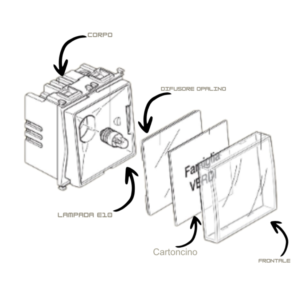 Bticino j4040 serie matixgo pulsante portanome illuminato 2 moduli 1p no 3a 250v