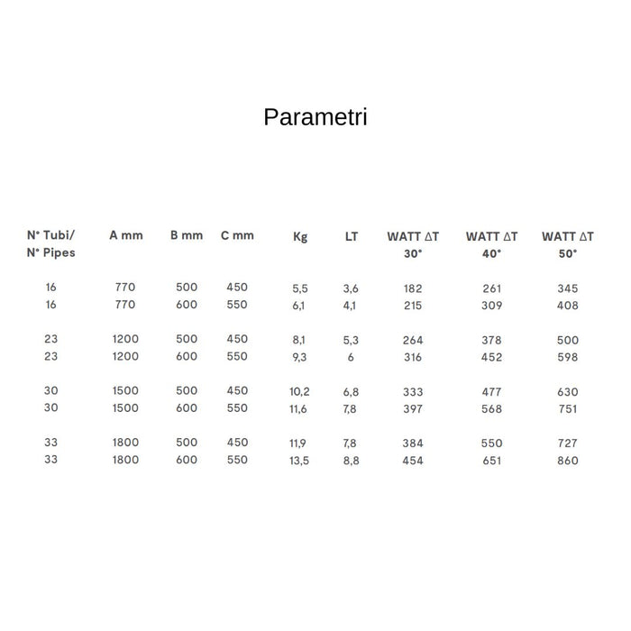 Termoarredo bagno scaldasalviette acciaio radiatore calorifero termosifone nero opaco *** misure h1800xl600xi550 33 t...