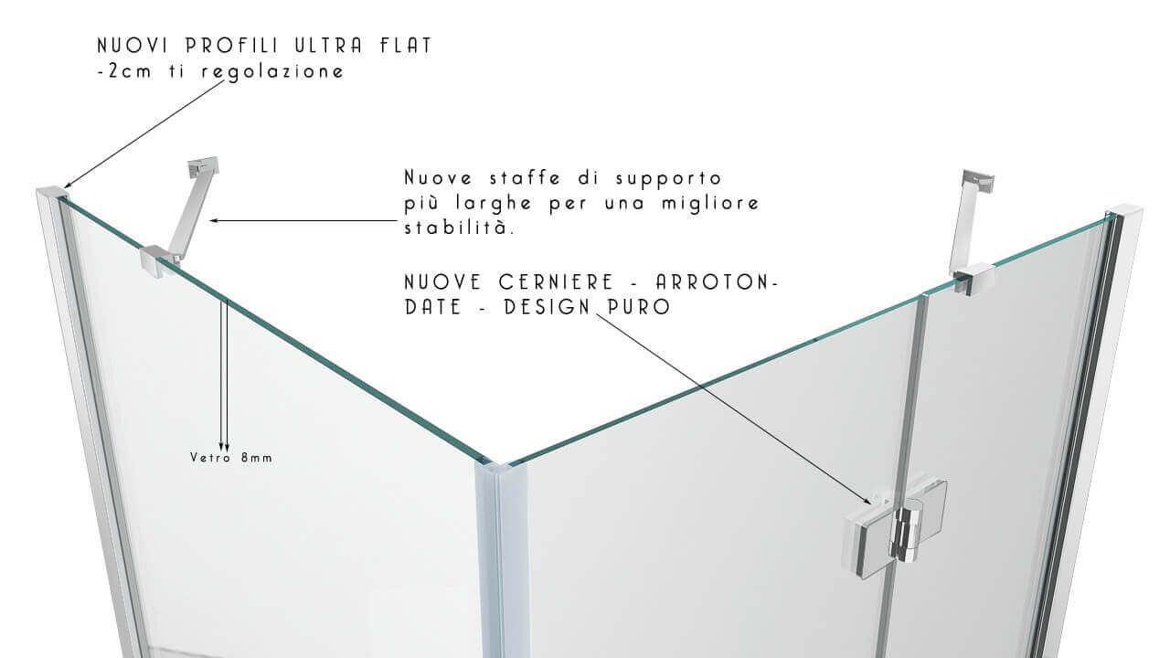 Box Doccia Angolare In Cristallo Anticalcare Trasparente 8mm Porta Battente - 79.5x109.5